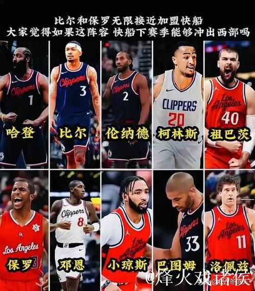 美媒:哈登、保罗、比尔及大洛等快船球员已经有资格被交易 美媒:哈登、保罗、比尔及大洛等快船球员已经有资格被交易