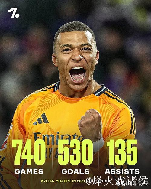 姆巴佩最新身价下降2000万欧元 遭亚马尔反超 姆巴佩最新身价下降2000万欧元 遭亚马尔反超