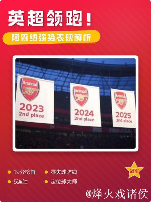 英超夺冠赔率:阿森纳超低赔强势领跑 曼城上涨 英超夺冠赔率:阿森纳超低赔强势领跑 曼城上涨